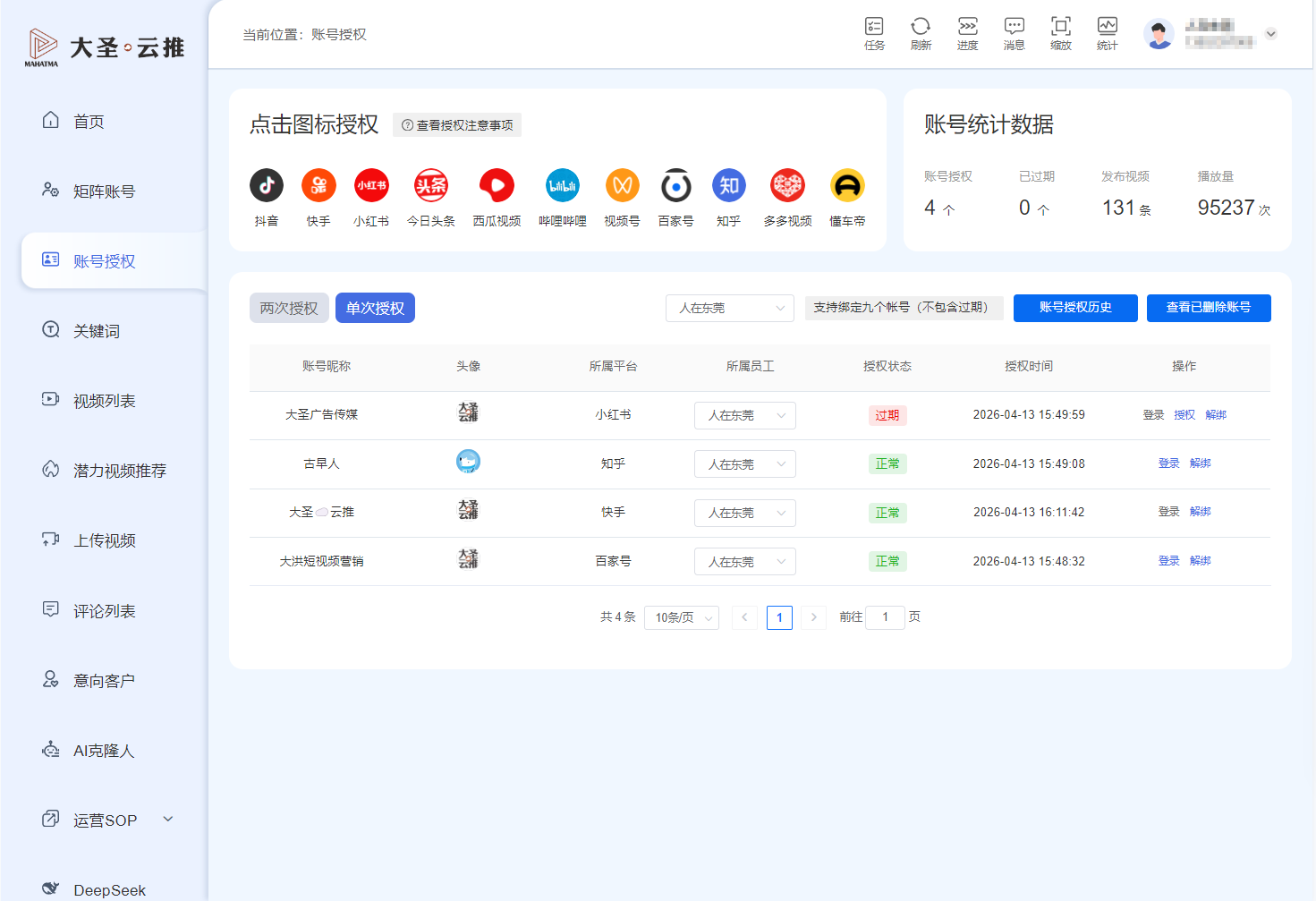 账号授权页-单次授权
